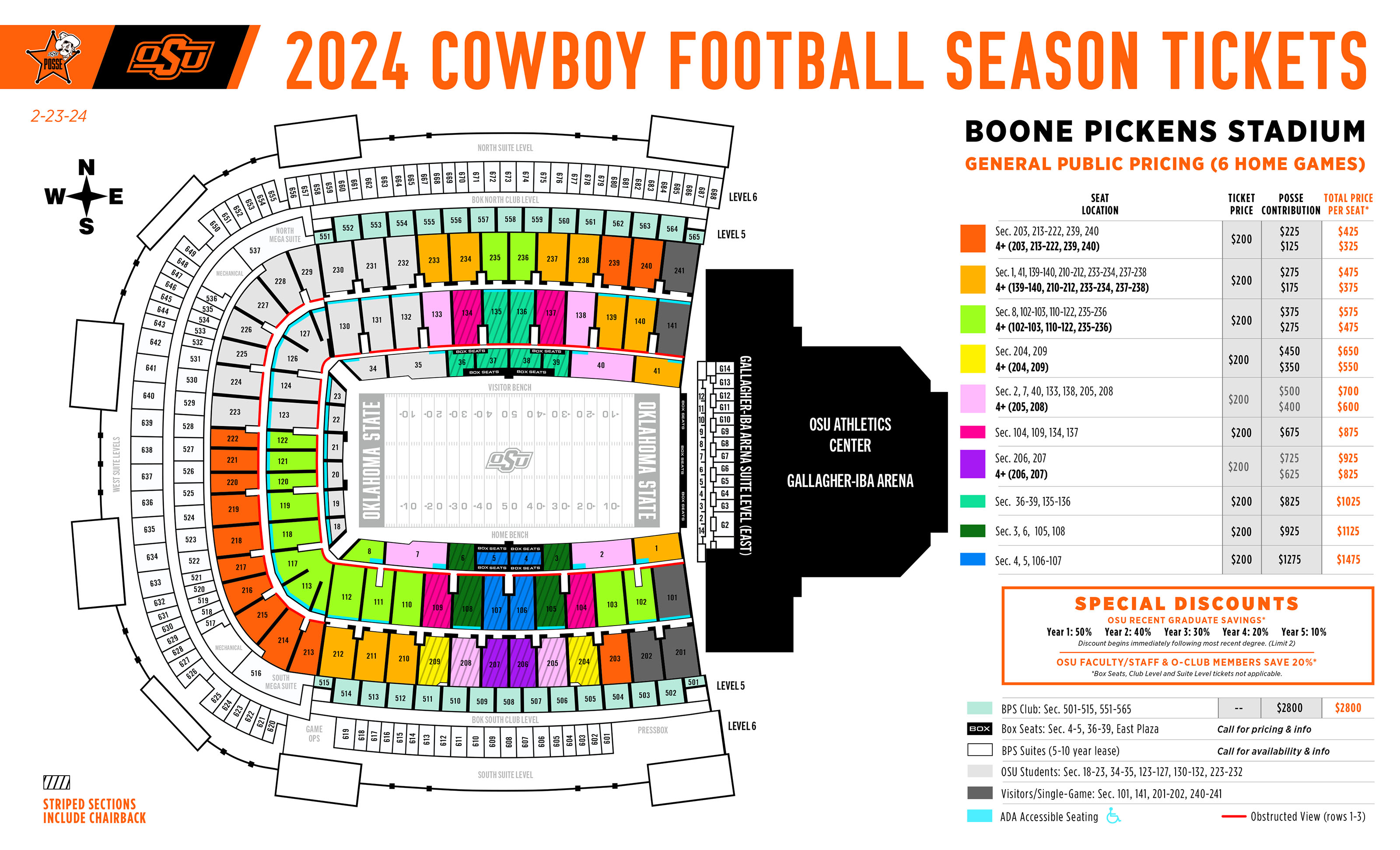 2024 Football Season Ticket Renewals